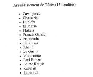 Arrondissement de TENES
